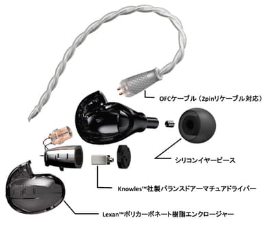 「HEM1」詳細