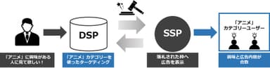 イメージ2