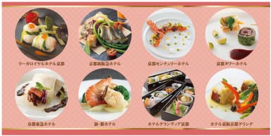 シェフの饗宴 in KYOTO