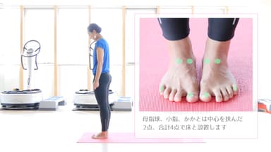 動画画面1 ポジショニングの説明