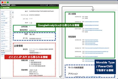 ビジター詳細画面