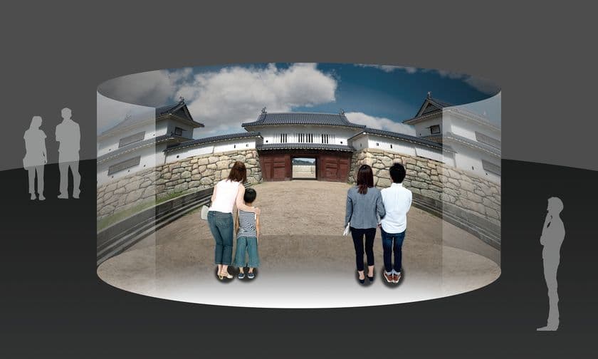 『400年の時を経て 甦る上田城』4月1日開幕　
当時の上田城をVRで再現！11月までのロングラン！