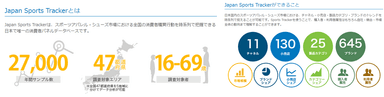 Japan Sports Trackerとは