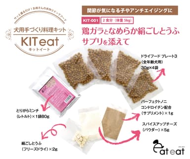 キット内容
