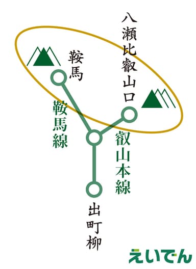 路線イメージ