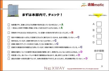 「チェックシート」のイメージ