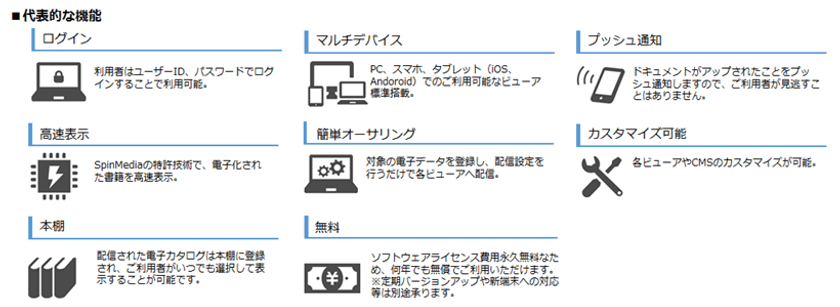 アウトソーシングテクノロジー、
社内ドキュメント無料電子書籍化サービス
「SpinMedia Catalog」の提供開始