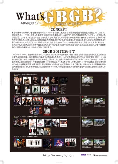 GBGBについて(1)