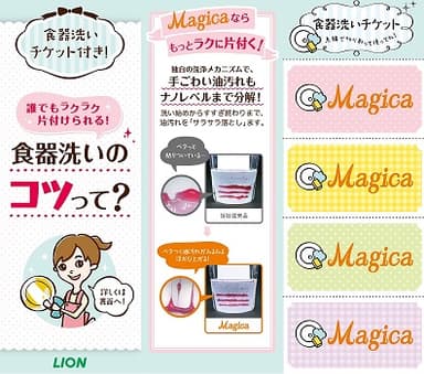 (2) 食器洗いお手伝いチケット付きリーフレット