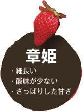 章姫