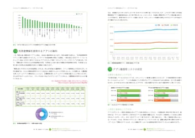 レポート本文