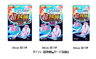 『ソフィ 超熟睡(R)ガード涼肌』