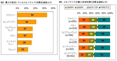 図4・5