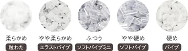 5種類のまくらの中材
