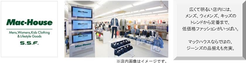 『マックハウス スーパーストアフューチャー』
4月29日(祝)岸和田市に初進出！