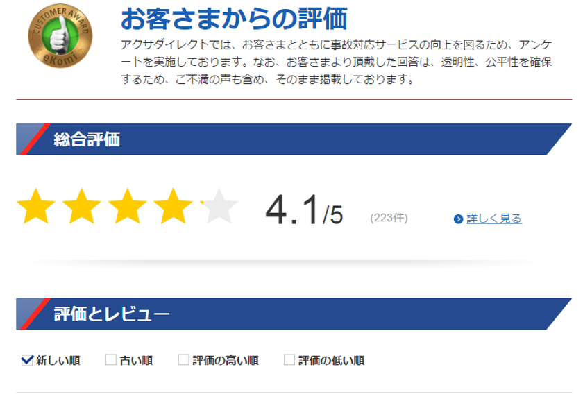 アクサダイレクト　
「お客さまからの評価」を公式ホームページ上で公開