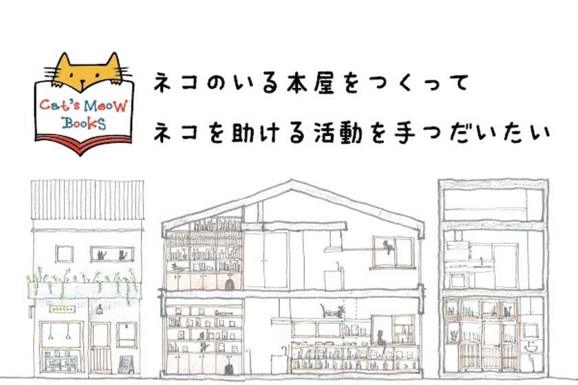 三軒茶屋に「保護猫」が店員の“猫本だらけの本屋”登場　
本の売上から猫の保護活動を支援！8月8日オープン