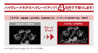 SonicPLUSをグレードアップ！特別下取りキャンペーン(8月31日まで) 1