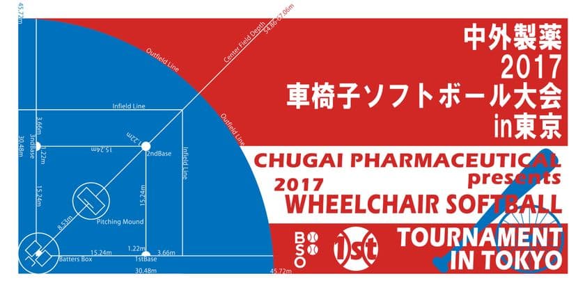 「2017車椅子ソフトボール大会in東京」への
協賛について