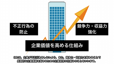 基礎から学ぶコンプライアンス画像2