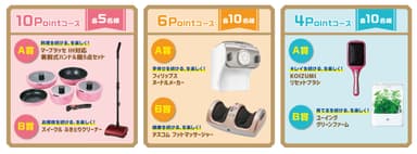 プレゼント内容