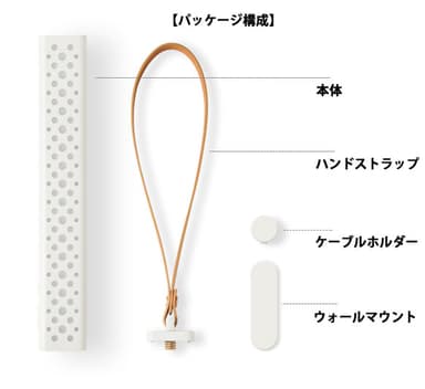 付属品