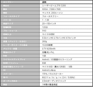 LASERBEAM_17