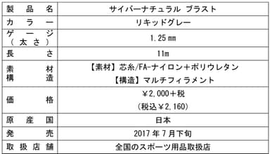 製品情報