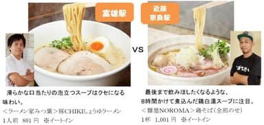 ＜ラーメン家　みつ葉＞と＜麺屋NOROMA＞