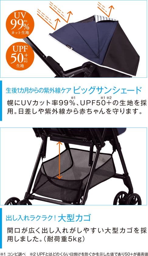 夏にうれしい紫外線ケア大型幌+軽量4.6kg!
ハイシートベビーカー「メチャライト NH」
2017年7月下旬　新発売