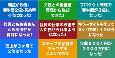 ペンシルアカデミー・受講生の成功事例