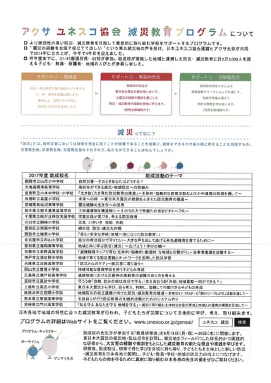 リリース　裏