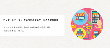 おひとり様サービスの需要