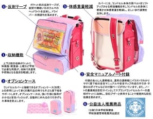 機能1