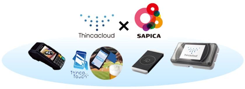 「シンカクラウド」が「SAPICA」決済に対応