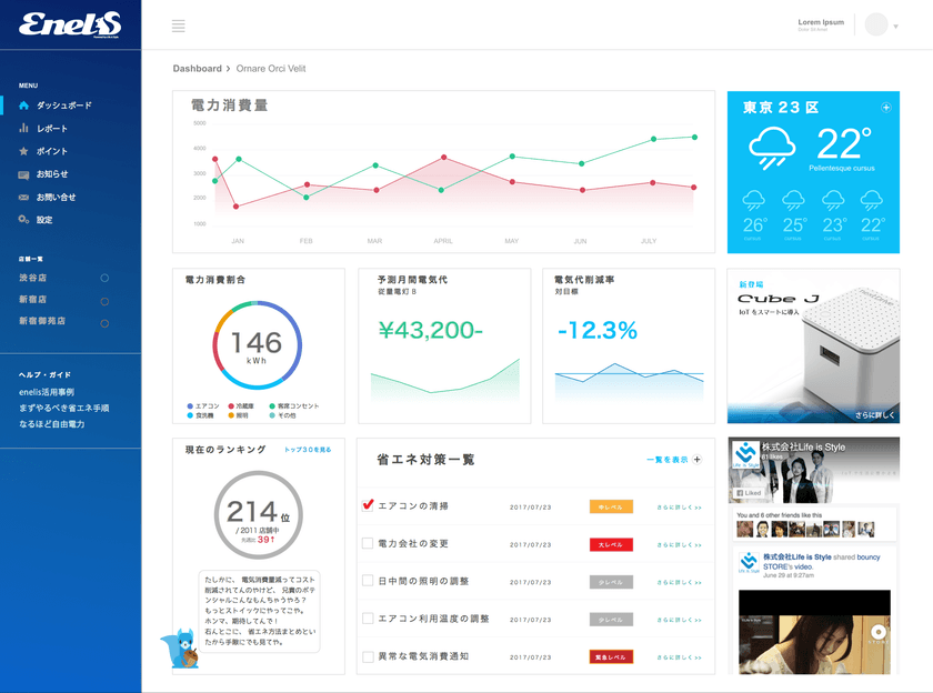 IoT×ビッグデータで最適な省エネ施策をレコメンド　
“見える化“をキーに収益改善を目指す飲食店支援アプリ登場