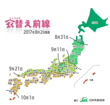 図1