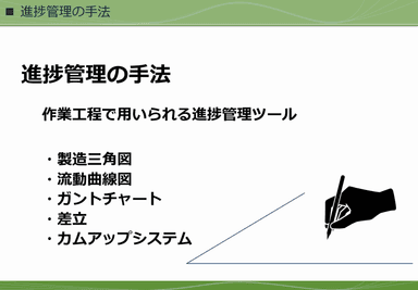 作業工程における進捗管理2