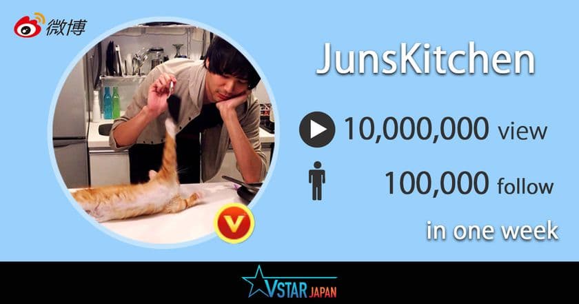Vstar Japanが支援するWeiboアカウント「JunsKitchen」、
動画公開から1週間で再生回数1,000万回突破、フォロワー10万人増加の快挙