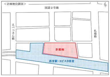 計画地位置図