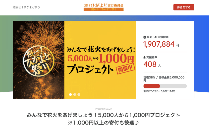 クラウドファンディングの裾野を拡大！　
WEB上で非営利団体のPRや寄付・募金活動等をサポートする
クラウドサービス「コングラント」を提供開始