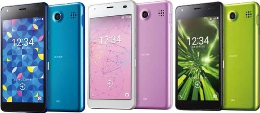 ジュニア向けスマートフォン「miraie f （ミライエ フォルテ）」
第11回キッズデザイン賞受賞