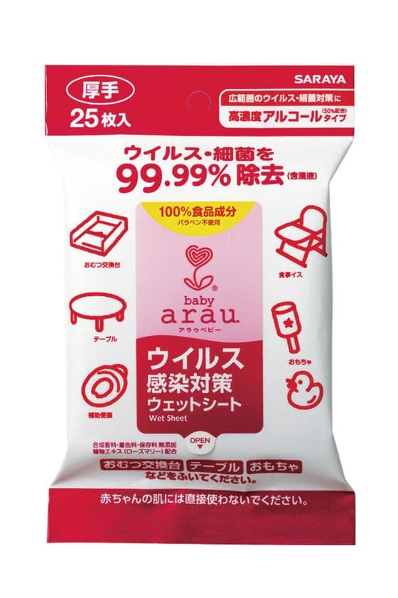 赤ちゃんをいたわるママのために　
「アラウ.ベビー ウイルス感染対策ウェットシート」新発売