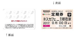 学割定期券（イメージ）