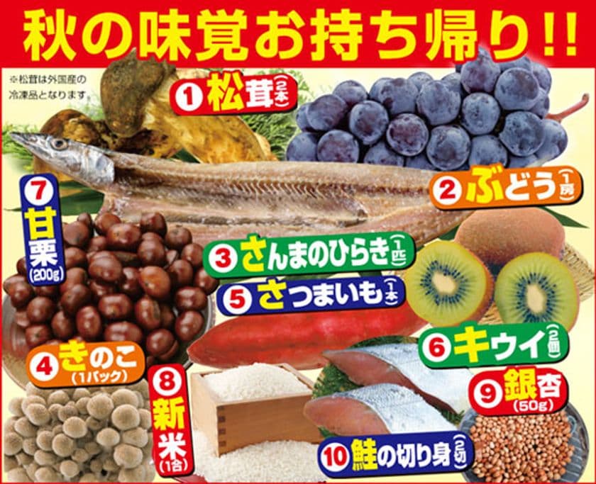 約2万4千玉のメロンが持ち帰られた！？
日帰りバスツアーの豪華過ぎるお土産が今大人気。
～国産黒毛和牛等2kg、野菜2.5kg、
秋の味覚10個盛りなど新ツアーも続々スタート。阪急交通社～