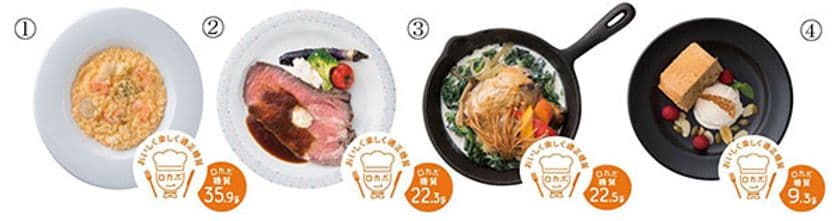 時代はカロリーから糖質重視へ
～緩やかな糖質制限をもっと身近に！～
「ロカボ」メニュー リニューアル
第一ホテル東京シーフォートにて9月25日（月）より販売開始