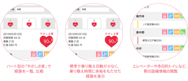 「駅すぱあと for Pigeon.info」でできる3つのこと