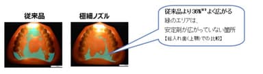 従来品より36％※2広がりやすい