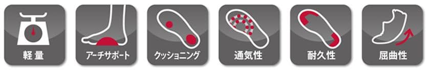 ご好評につき「Tarzan(R) (ターザン)」から、
新色スニーカーが登場