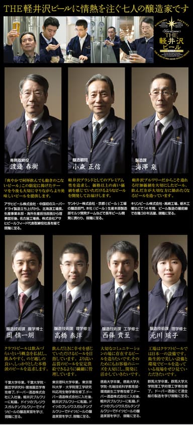 7人の醸造スタッフ